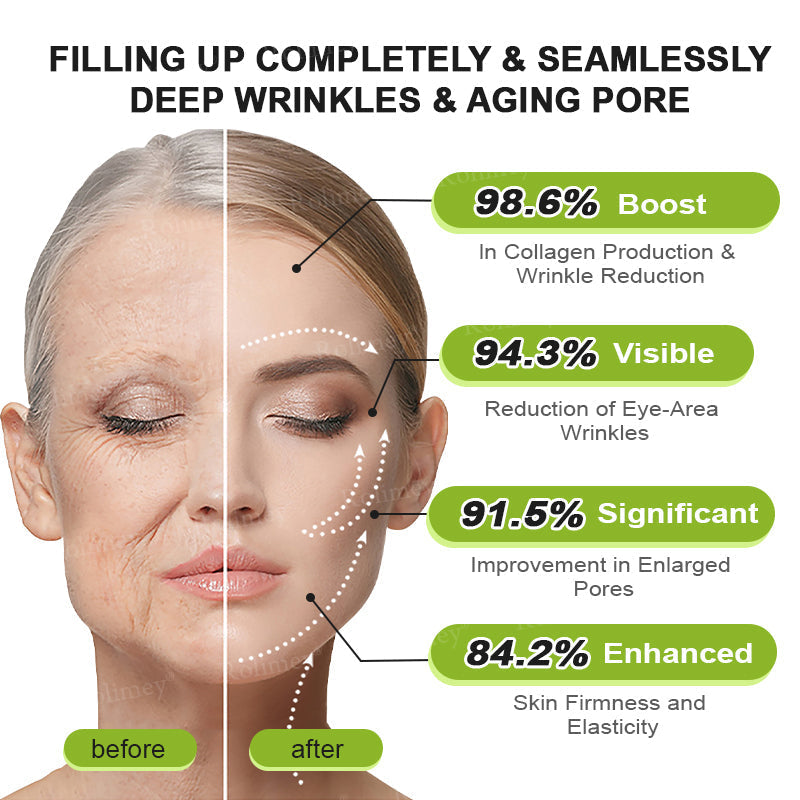 👨‍⚕️Made and shipped from the UK ✅ Rolimey® Botox & Vita-A Retinol Shot Wrinkle-Lift Tightening stick