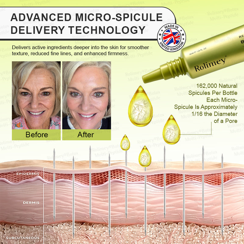 💐🌟Rolimey® Multi-Peptide Retinol Shot Wrinkle-Lift Cream