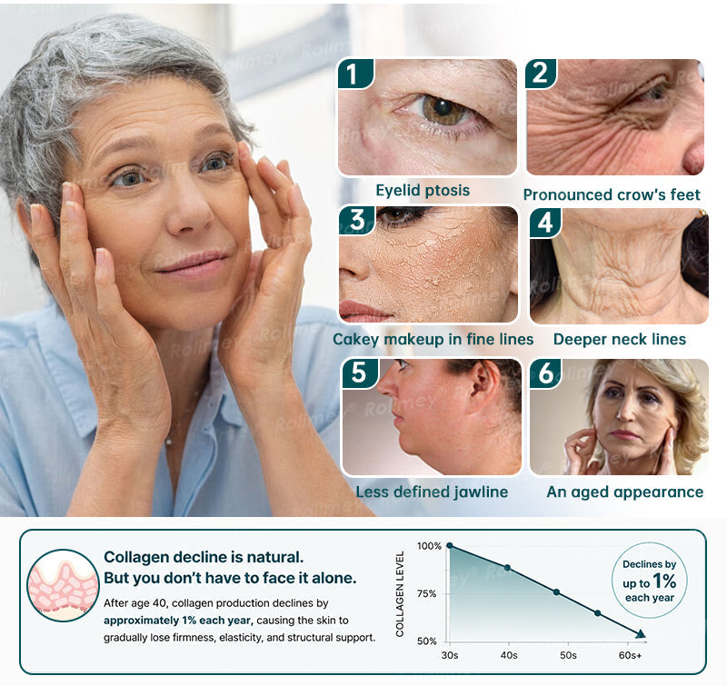 Rolimey® Stem Cell Wrinkle-Lift Tightening Cream