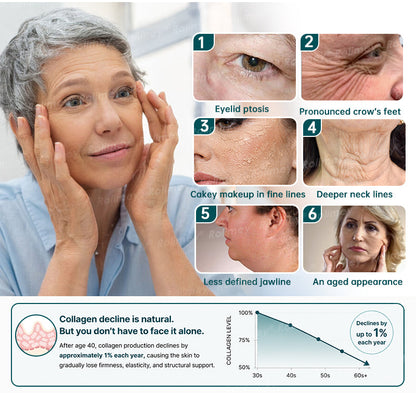 Rolimey® Stem Cell Wrinkle-Lift Tightening Cream