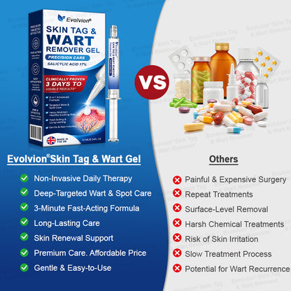 ✨BUY 1 GET 1 FREE✨✨👏Evolvion® Skin Tag & Wart Remover Precision Gel